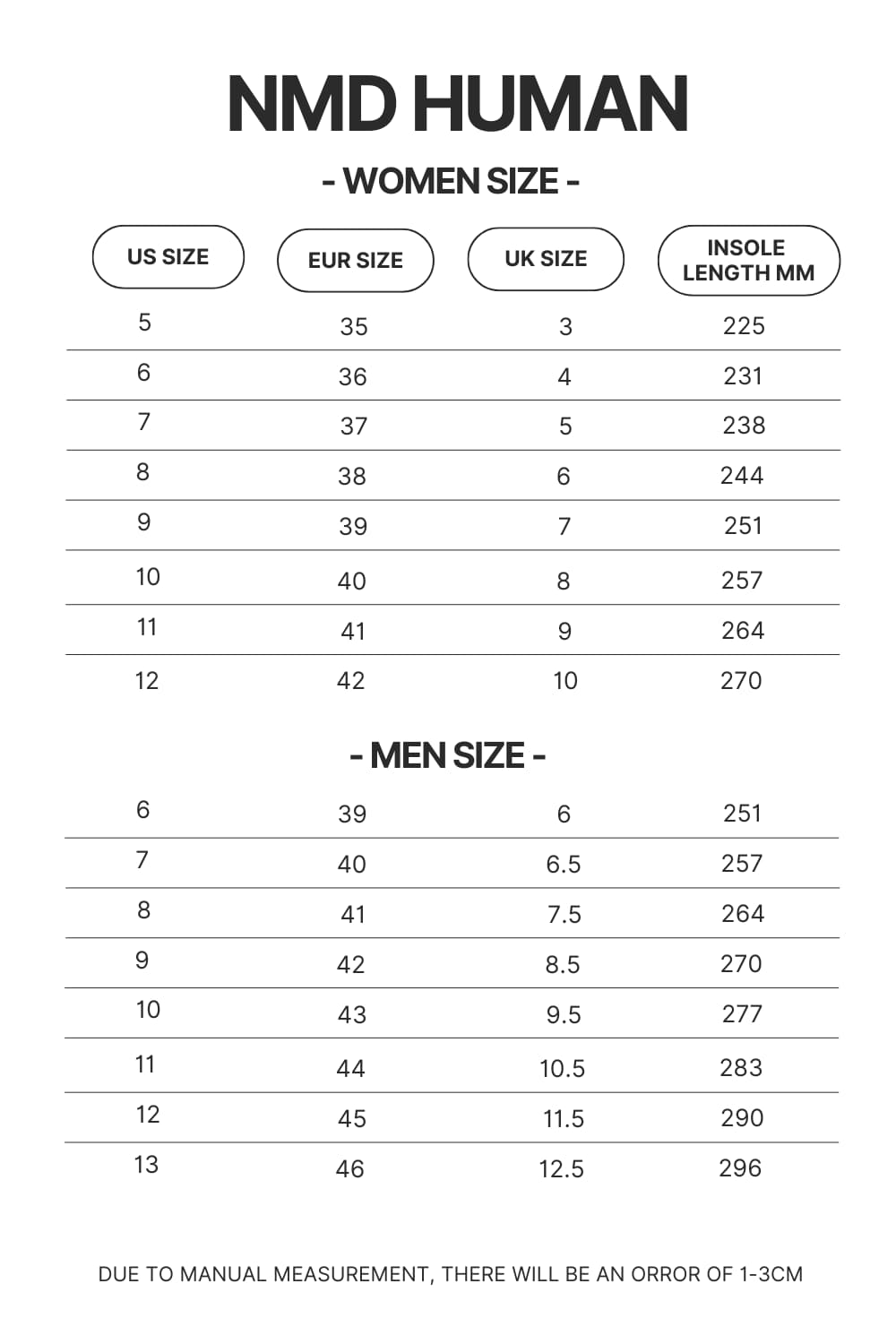 NMD Human Shoes Size Chart - Black Clover Shop